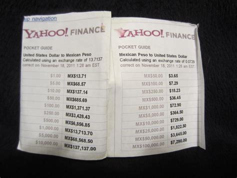 249 mxn to usd|249 US dollars to Mexican pesos Exchange Rate. Convert .